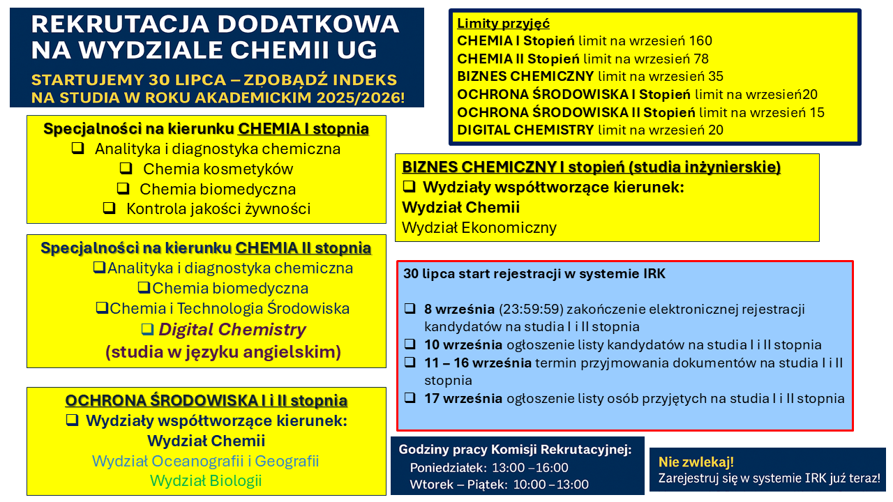 Rekrutacja dodatkowa