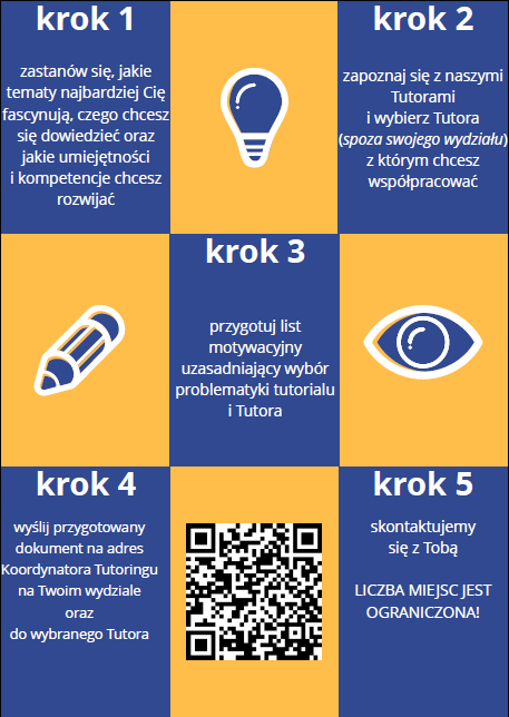 plakat 2 - Tutoring