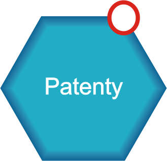 patenty