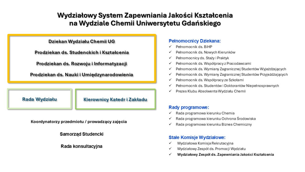 Jakość Kształcenia