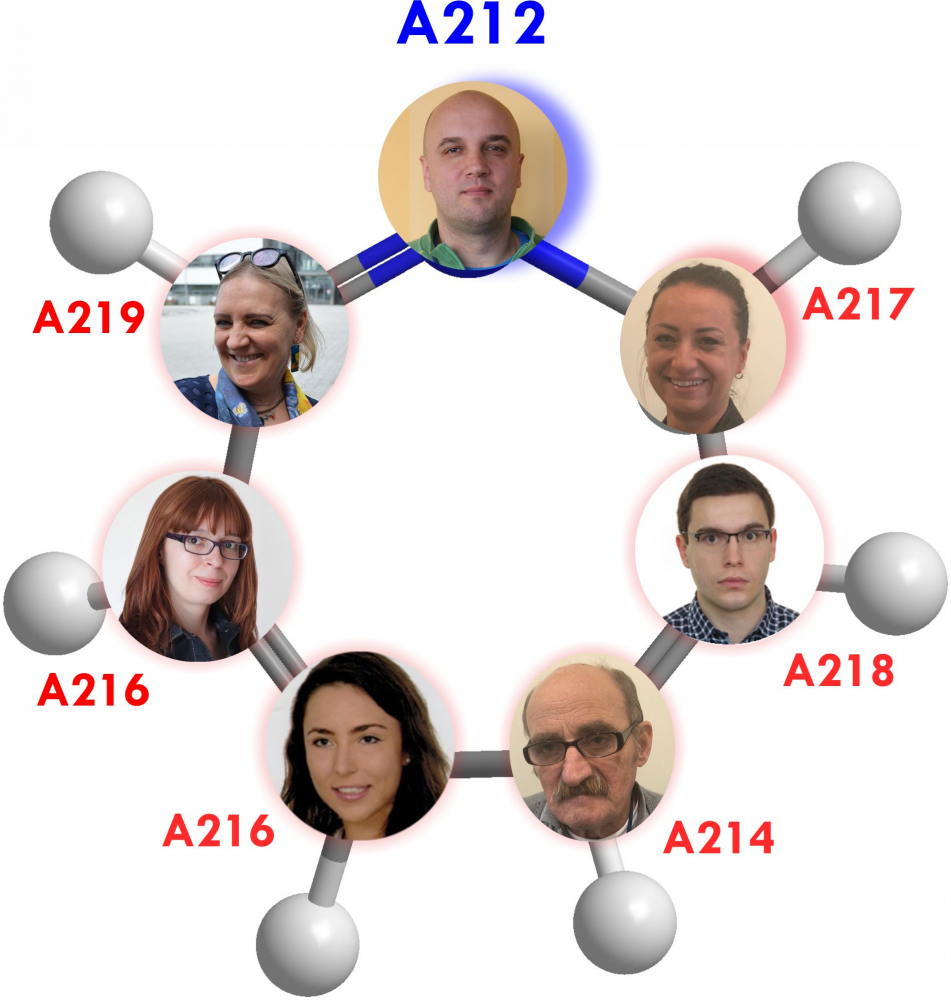 Grafika Katedry Chemii Bionieorganicznej