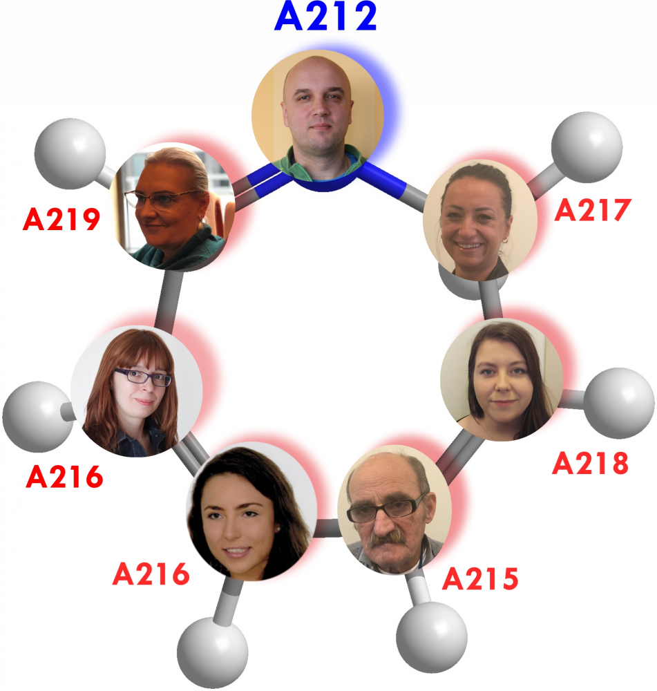 Grafika Katedry Chemii Bionieorganicznej