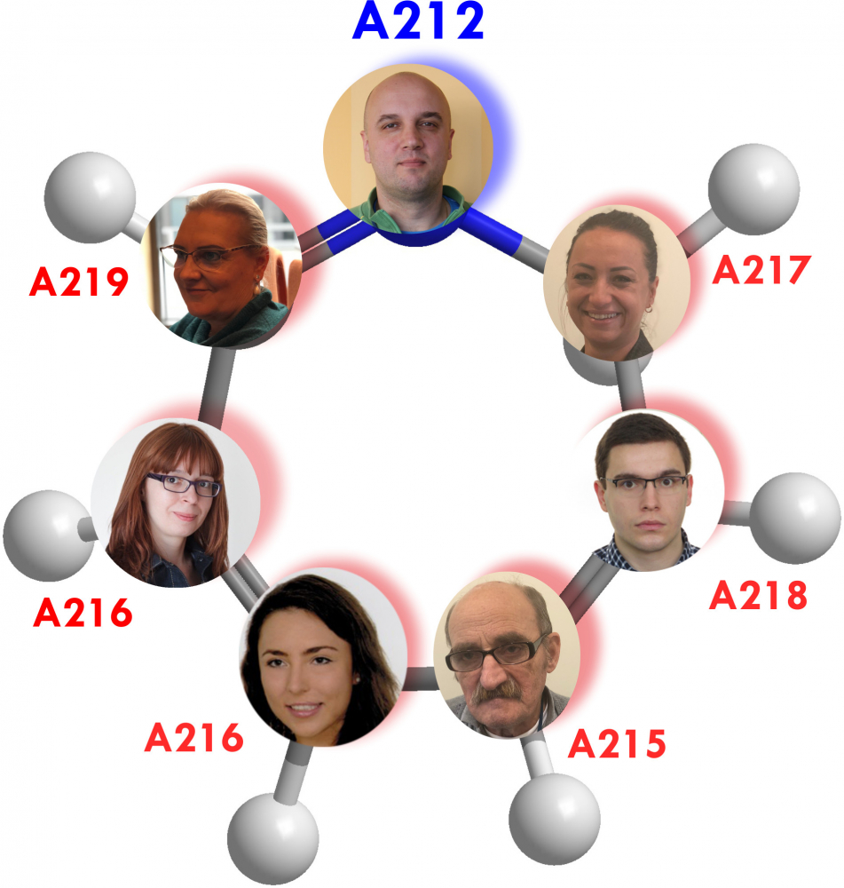 Grafika Katedry Chemii Bionieorganicznej